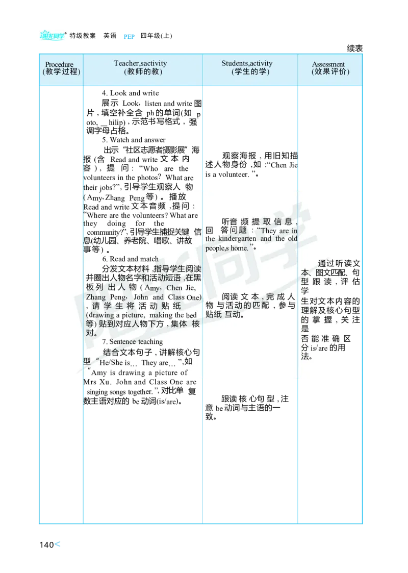 Unit4Helpinginthecommunity_26春四年级上下册人教版_四上英语合集人教版PEP英语四年级上册新教材（教学视频+课件+动画+音频+练习+教案）_19同步教案课件_人教pep3_3-6上册