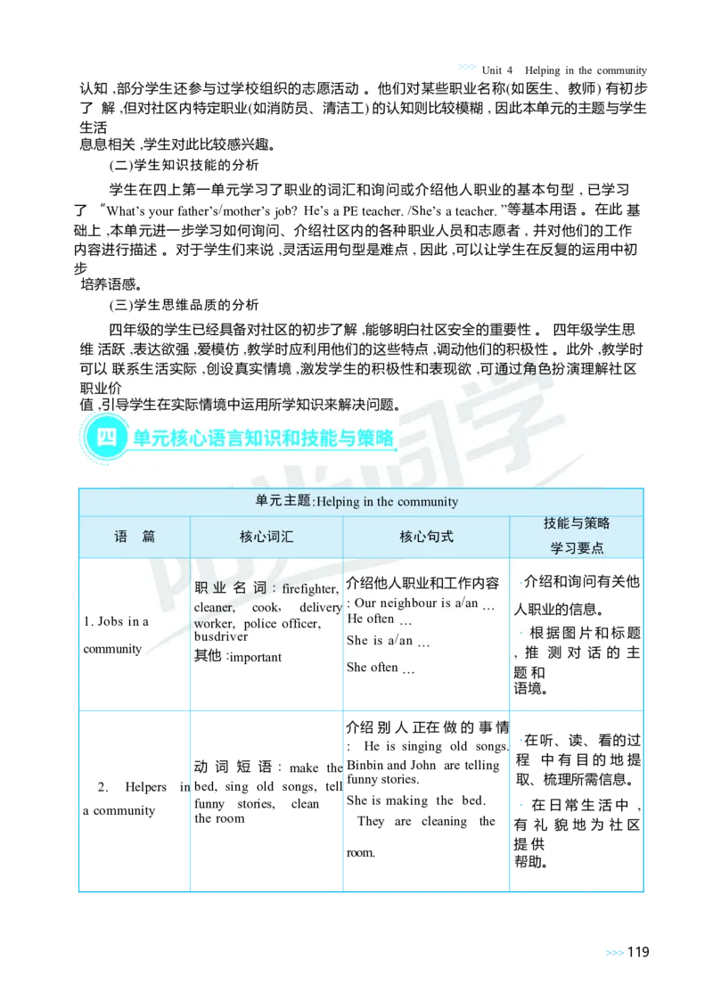 Unit4Helpinginthecommunity_26春四年级上下册人教版_四上英语合集人教版PEP英语四年级上册新教材（教学视频+课件+动画+音频+练习+教案）_19同步教案课件_人教pep3_3-6上册