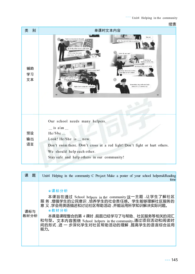 Unit4Helpinginthecommunity_26春四年级上下册人教版_四上英语合集人教版PEP英语四年级上册新教材（教学视频+课件+动画+音频+练习+教案）_19同步教案课件_人教pep3_3-6上册