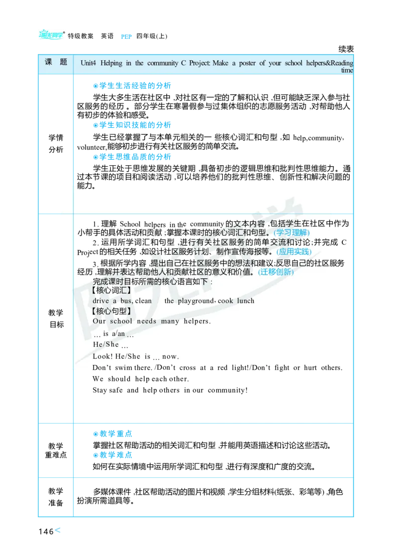 Unit4Helpinginthecommunity_26春四年级上下册人教版_四上英语合集人教版PEP英语四年级上册新教材（教学视频+课件+动画+音频+练习+教案）_19同步教案课件_人教pep3_3-6上册