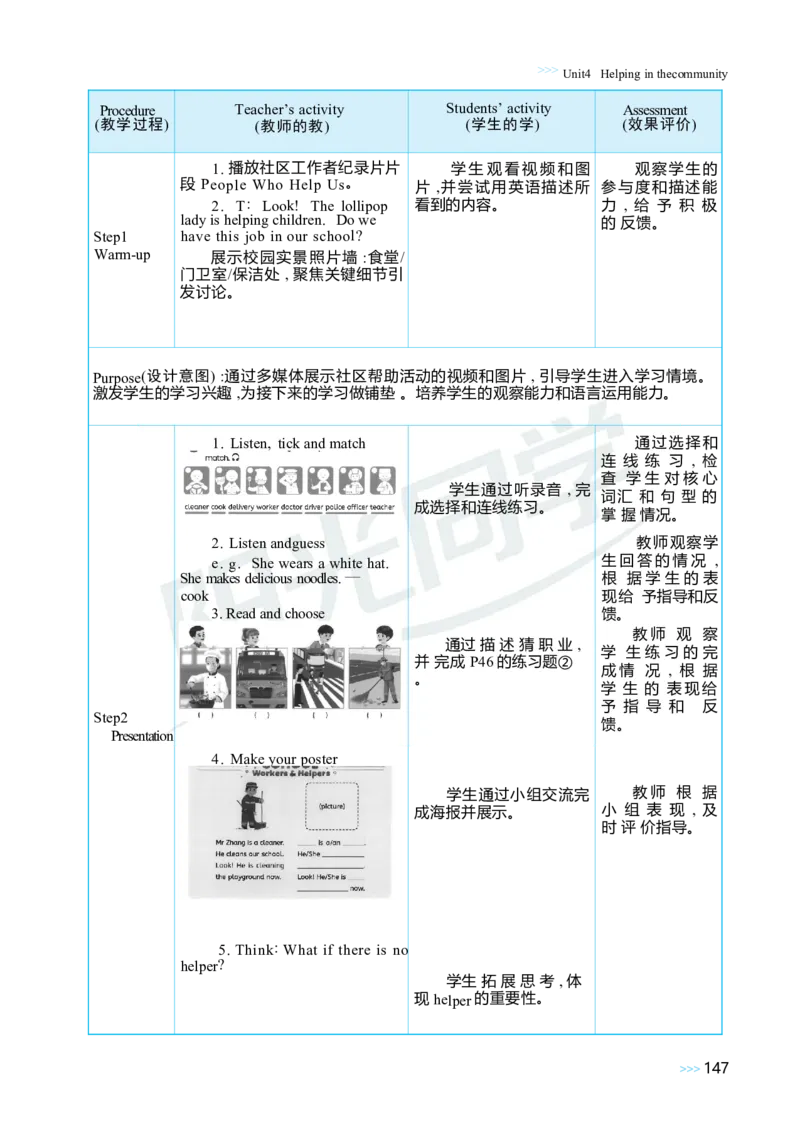 Unit4Helpinginthecommunity_26春四年级上下册人教版_四上英语合集人教版PEP英语四年级上册新教材（教学视频+课件+动画+音频+练习+教案）_19同步教案课件_人教pep3_3-6上册