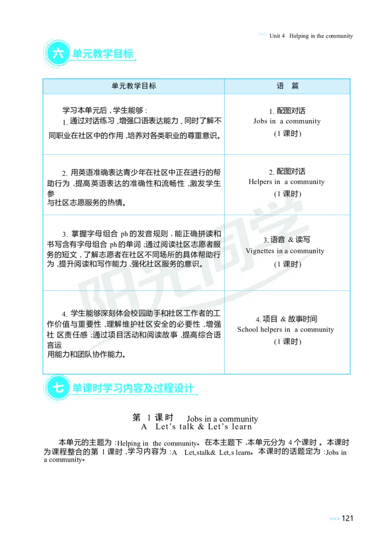 Unit4Helpinginthecommunity_26春四年级上下册人教版_四上英语合集人教版PEP英语四年级上册新教材（教学视频+课件+动画+音频+练习+教案）_19同步教案课件_人教pep3_3-6上册