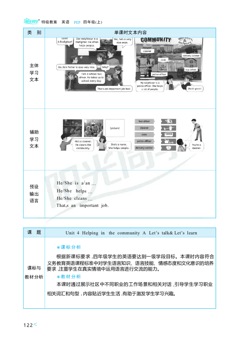 Unit4Helpinginthecommunity_26春四年级上下册人教版_四上英语合集人教版PEP英语四年级上册新教材（教学视频+课件+动画+音频+练习+教案）_19同步教案课件_人教pep3_3-6上册