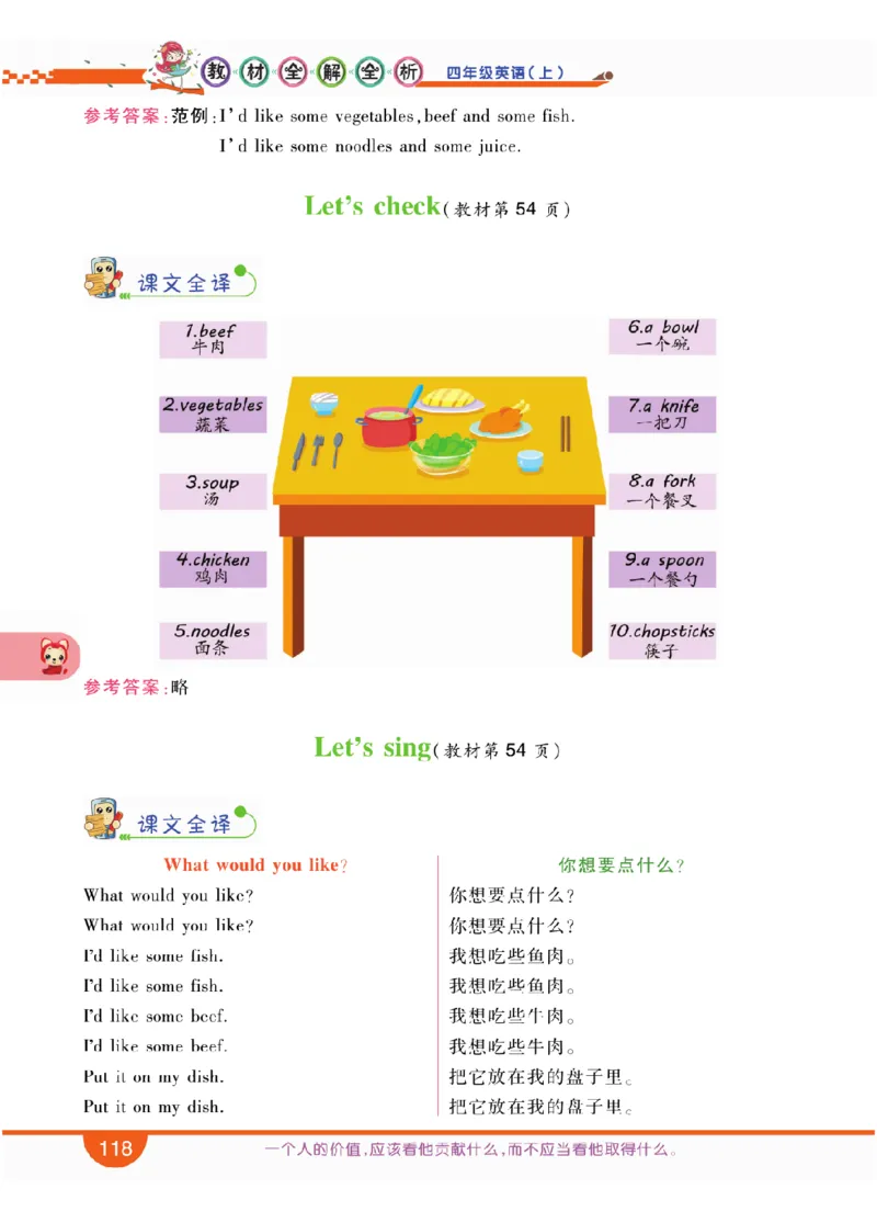 人教版英语四年级上册教材全解全析_26春四年级上下册人教版_四上英语合集人教版PEP英语四年级上册新教材（教学视频+课件+动画+音频+练习+教案）_17练习资料_《教材全解》