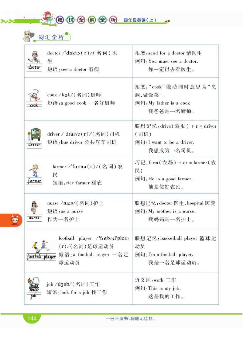 人教版英语四年级上册教材全解全析_26春四年级上下册人教版_四上英语合集人教版PEP英语四年级上册新教材（教学视频+课件+动画+音频+练习+教案）_17练习资料_《教材全解》