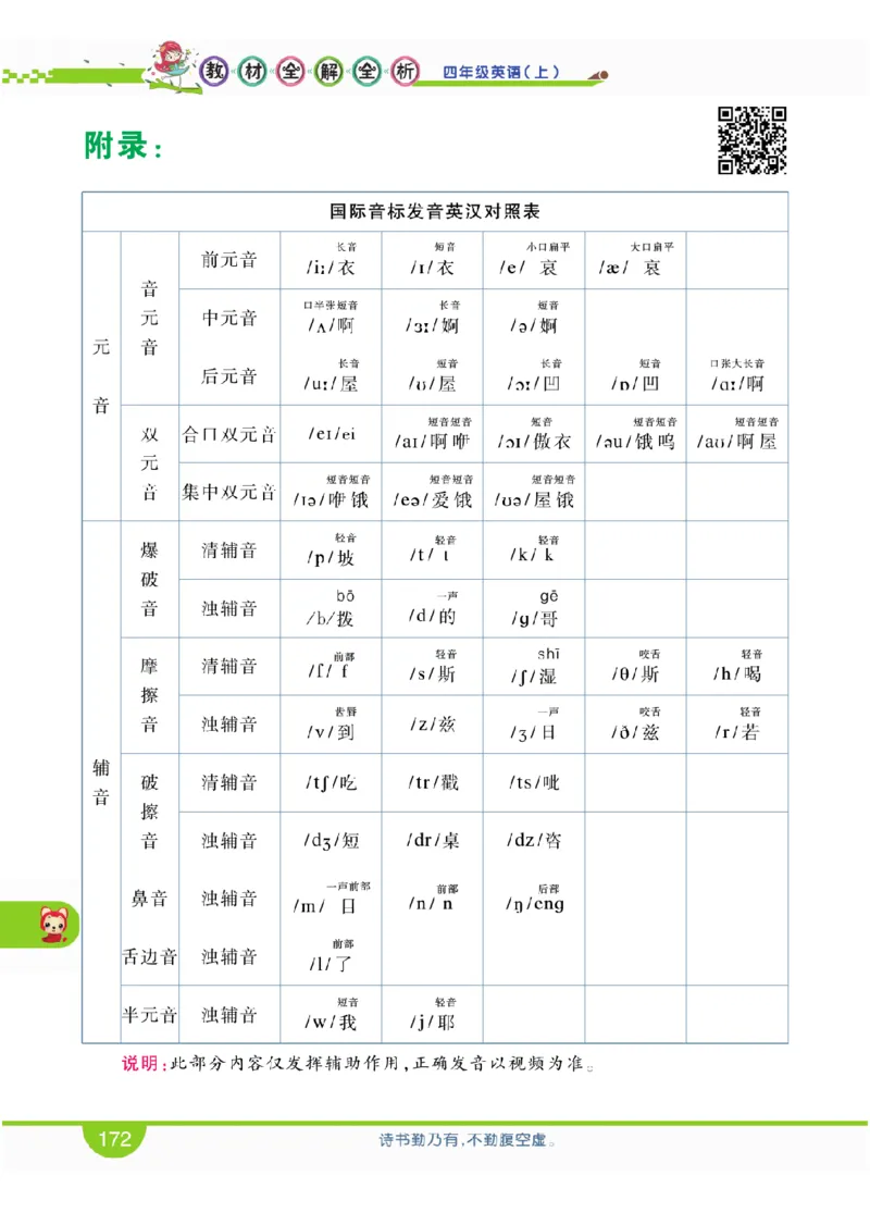 人教版英语四年级上册教材全解全析_26春四年级上下册人教版_四上英语合集人教版PEP英语四年级上册新教材（教学视频+课件+动画+音频+练习+教案）_17练习资料_《教材全解》