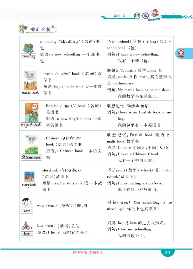 人教版英语四年级上册教材全解全析_26春四年级上下册人教版_四上英语合集人教版PEP英语四年级上册新教材（教学视频+课件+动画+音频+练习+教案）_17练习资料_《教材全解》