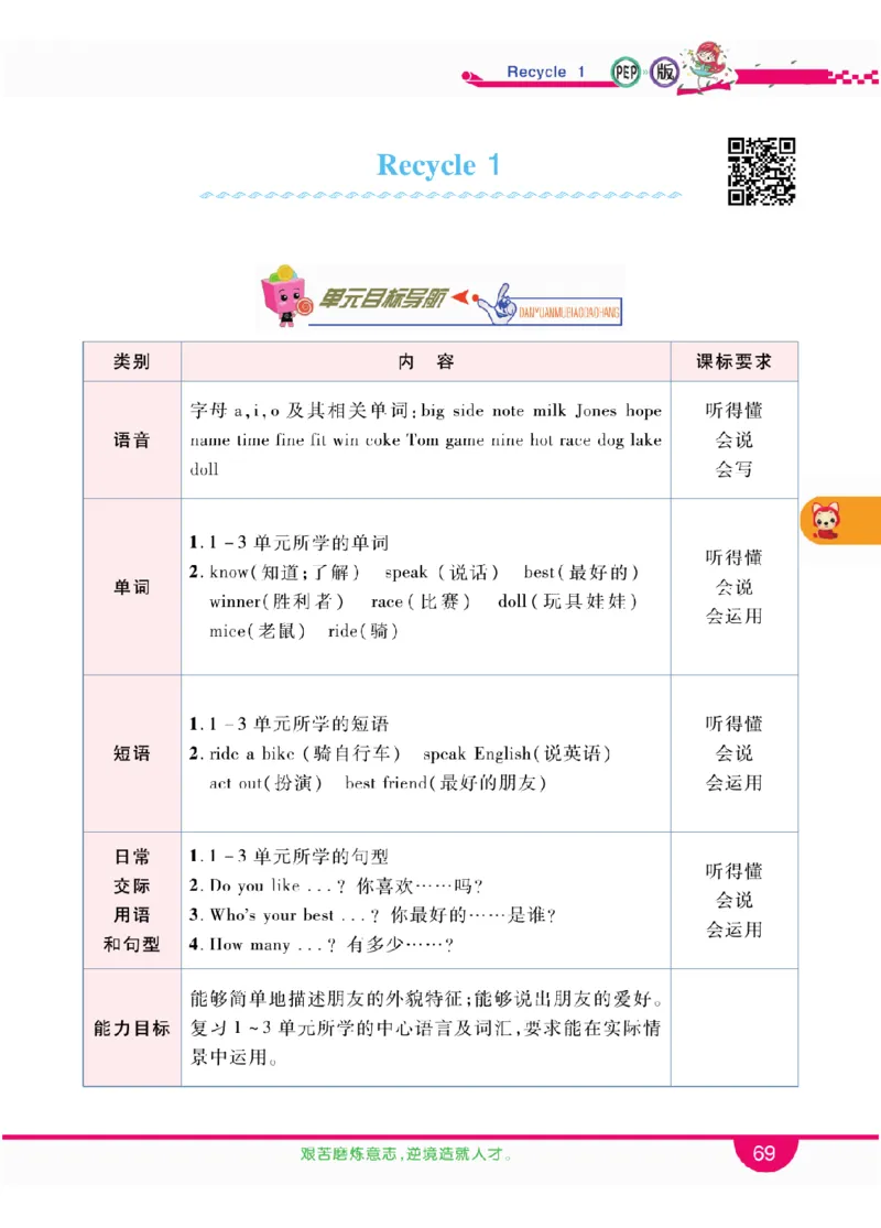 人教版英语四年级上册教材全解全析_26春四年级上下册人教版_四上英语合集人教版PEP英语四年级上册新教材（教学视频+课件+动画+音频+练习+教案）_17练习资料_《教材全解》