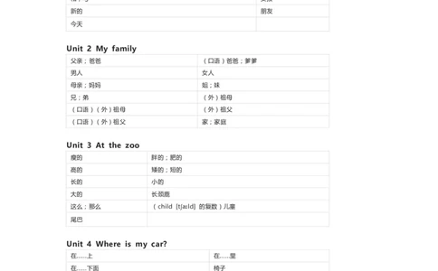 人教版PEP英语三年级下册单词默写表_26春四年级上下册人教版_四上英语合集人教版PEP英语四年级上册新教材（教学视频+课件+动画+音频+练习+教案）_17练习资料_《单词默写表》