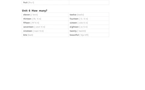 人教版PEP英语三年级下册单词默写表_26春四年级上下册人教版_四上英语合集人教版PEP英语四年级上册新教材（教学视频+课件+动画+音频+练习+教案）_17练习资料_《单词默写表》