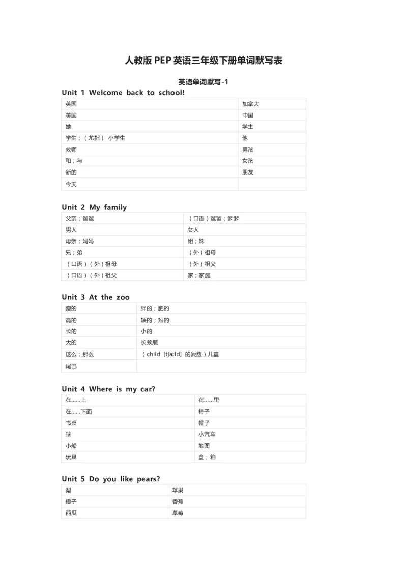 人教版PEP英语三年级下册单词默写表_26春四年级上下册人教版_四上英语合集人教版PEP英语四年级上册新教材（教学视频+课件+动画+音频+练习+教案）_17练习资料_《单词默写表》