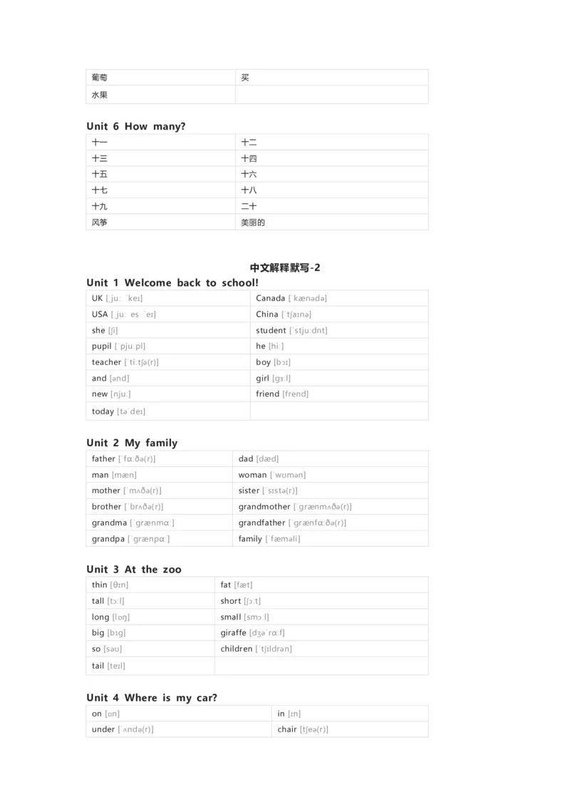 人教版PEP英语三年级下册单词默写表_26春四年级上下册人教版_四上英语合集人教版PEP英语四年级上册新教材（教学视频+课件+动画+音频+练习+教案）_17练习资料_《单词默写表》