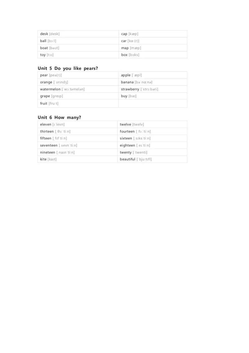 人教版PEP英语三年级下册单词默写表_26春四年级上下册人教版_四上英语合集人教版PEP英语四年级上册新教材（教学视频+课件+动画+音频+练习+教案）_17练习资料_《单词默写表》