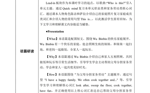 Unit1第5课时PartBLet&rsquo;slearn&Listenandchant_26春四年级上下册人教版_四上英语合集人教版PEP英语四年级上册新教材（教学视频+课件+动画+音频+练习+教案）_19同步教案课件_人教pep3