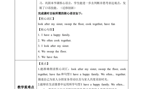 Unit1第5课时PartBLet&rsquo;slearn&Listenandchant_26春四年级上下册人教版_四上英语合集人教版PEP英语四年级上册新教材（教学视频+课件+动画+音频+练习+教案）_19同步教案课件_人教pep3