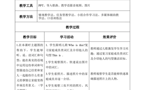 Unit1第5课时PartBLet&rsquo;slearn&Listenandchant_26春四年级上下册人教版_四上英语合集人教版PEP英语四年级上册新教材（教学视频+课件+动画+音频+练习+教案）_19同步教案课件_人教pep3