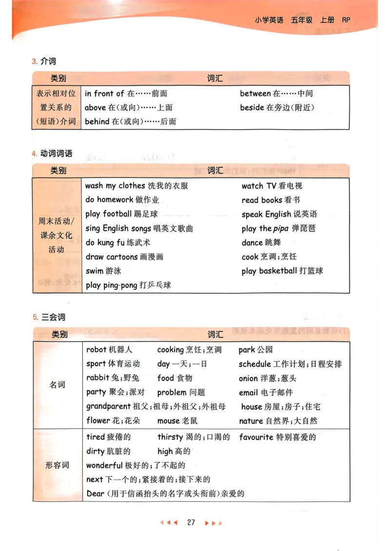 五年级英语上册人教PEP版24秋《53天天练》知识清单_26春四年级上下册人教版_四上英语合集人教版PEP英语四年级上册新教材（教学视频+课件+动画+音频+练习+教案）_17练习资料