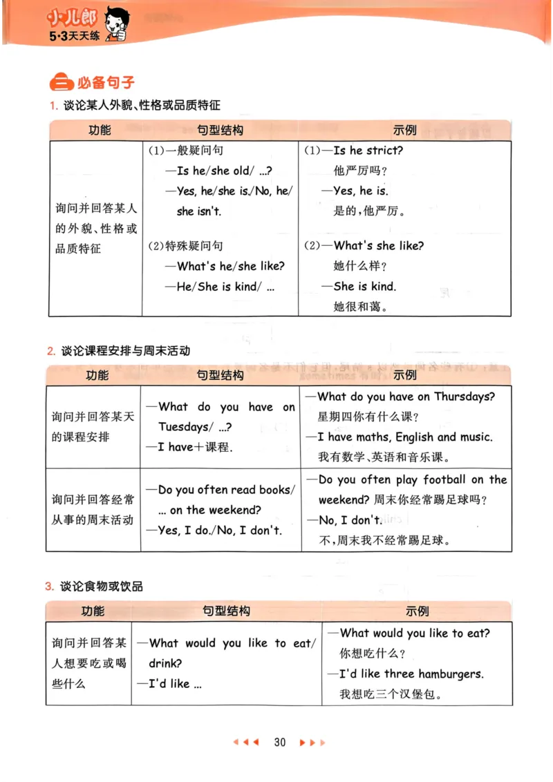 五年级英语上册人教PEP版24秋《53天天练》知识清单_26春四年级上下册人教版_四上英语合集人教版PEP英语四年级上册新教材（教学视频+课件+动画+音频+练习+教案）_17练习资料