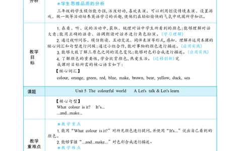 Unit5ThecolourfulworldPartALet'stalk&Let'slearn大单元整体教学设计_26春四年级上下册人教版_四上英语合集人教版PEP英语四年级上册新教材（教学视频+课件+动画+音频+练习+教案）