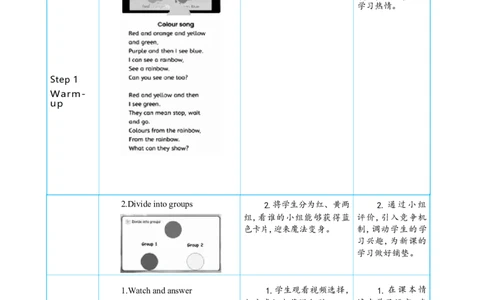 Unit5ThecolourfulworldPartALet'stalk&Let'slearn大单元整体教学设计_26春四年级上下册人教版_四上英语合集人教版PEP英语四年级上册新教材（教学视频+课件+动画+音频+练习+教案）