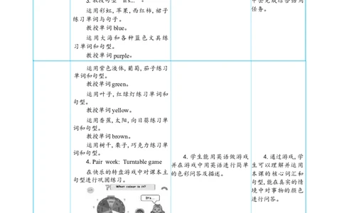 Unit5ThecolourfulworldPartALet'stalk&Let'slearn大单元整体教学设计_26春四年级上下册人教版_四上英语合集人教版PEP英语四年级上册新教材（教学视频+课件+动画+音频+练习+教案）