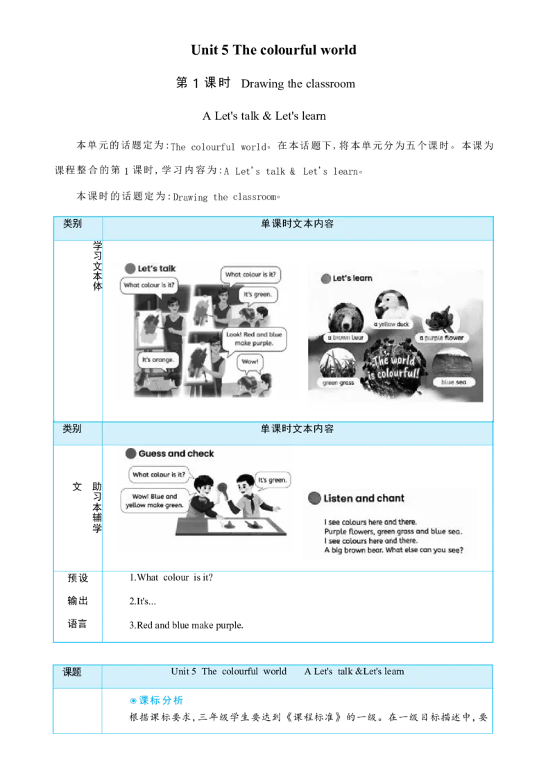 Unit5ThecolourfulworldPartALet'stalk&Let'slearn大单元整体教学设计_26春四年级上下册人教版_四上英语合集人教版PEP英语四年级上册新教材（教学视频+课件+动画+音频+练习+教案）