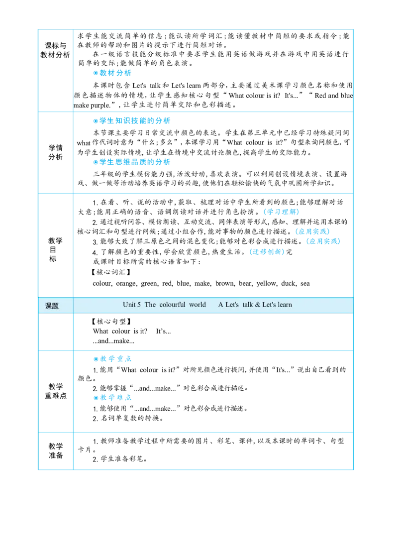 Unit5ThecolourfulworldPartALet'stalk&Let'slearn大单元整体教学设计_26春四年级上下册人教版_四上英语合集人教版PEP英语四年级上册新教材（教学视频+课件+动画+音频+练习+教案）