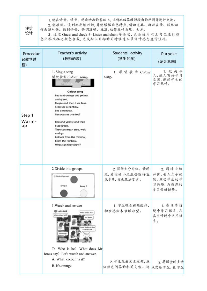 Unit5ThecolourfulworldPartALet'stalk&Let'slearn大单元整体教学设计_26春四年级上下册人教版_四上英语合集人教版PEP英语四年级上册新教材（教学视频+课件+动画+音频+练习+教案）