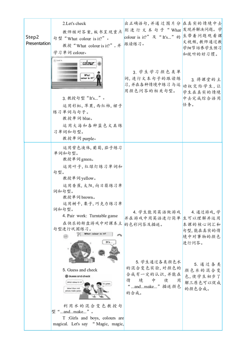 Unit5ThecolourfulworldPartALet'stalk&Let'slearn大单元整体教学设计_26春四年级上下册人教版_四上英语合集人教版PEP英语四年级上册新教材（教学视频+课件+动画+音频+练习+教案）
