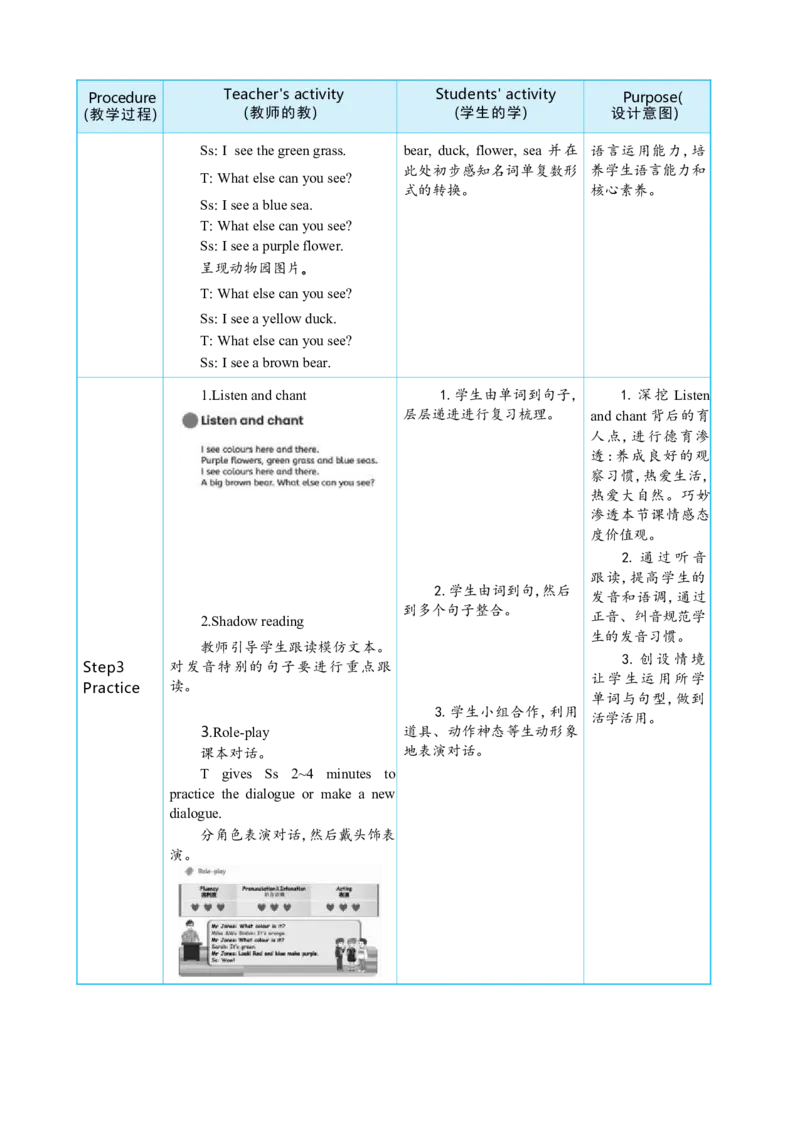 Unit5ThecolourfulworldPartALet'stalk&Let'slearn大单元整体教学设计_26春四年级上下册人教版_四上英语合集人教版PEP英语四年级上册新教材（教学视频+课件+动画+音频+练习+教案）