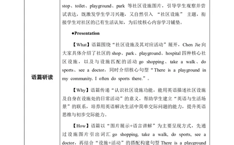 Unit3第5课时PartBLet'slearn&Listenanddo_26春四年级上下册人教版_四上英语合集人教版PEP英语四年级上册新教材（教学视频+课件+动画+音频+练习+教案）_19同步教案课件_人教pep3_3-6上册