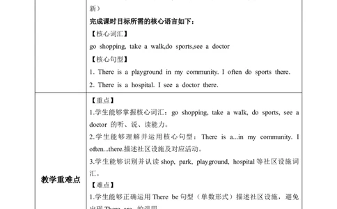 Unit3第5课时PartBLet'slearn&Listenanddo_26春四年级上下册人教版_四上英语合集人教版PEP英语四年级上册新教材（教学视频+课件+动画+音频+练习+教案）_19同步教案课件_人教pep3_3-6上册