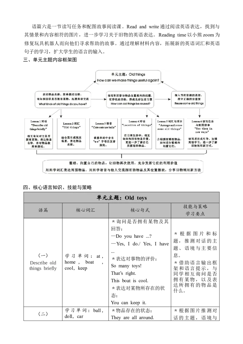 Unit5Oldtoys教案_26春四年级上下册人教版_四上英语合集人教版PEP英语四年级上册新教材（教学视频+课件+动画+音频+练习+教案）_19同步教案课件_人教pep3_3-6下册_3年级下册（25春）_2025春
