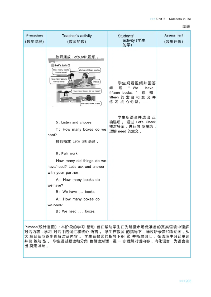 Unit6Numbersinlife_26春四年级上下册人教版_四上英语合集人教版PEP英语四年级上册新教材（教学视频+课件+动画+音频+练习+教案）_19同步教案课件_人教pep3_3-6下册_3年级下册