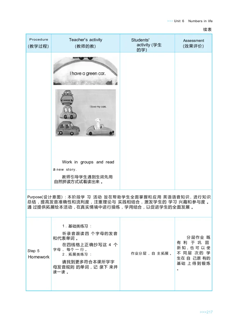 Unit6Numbersinlife_26春四年级上下册人教版_四上英语合集人教版PEP英语四年级上册新教材（教学视频+课件+动画+音频+练习+教案）_19同步教案课件_人教pep3_3-6下册_3年级下册