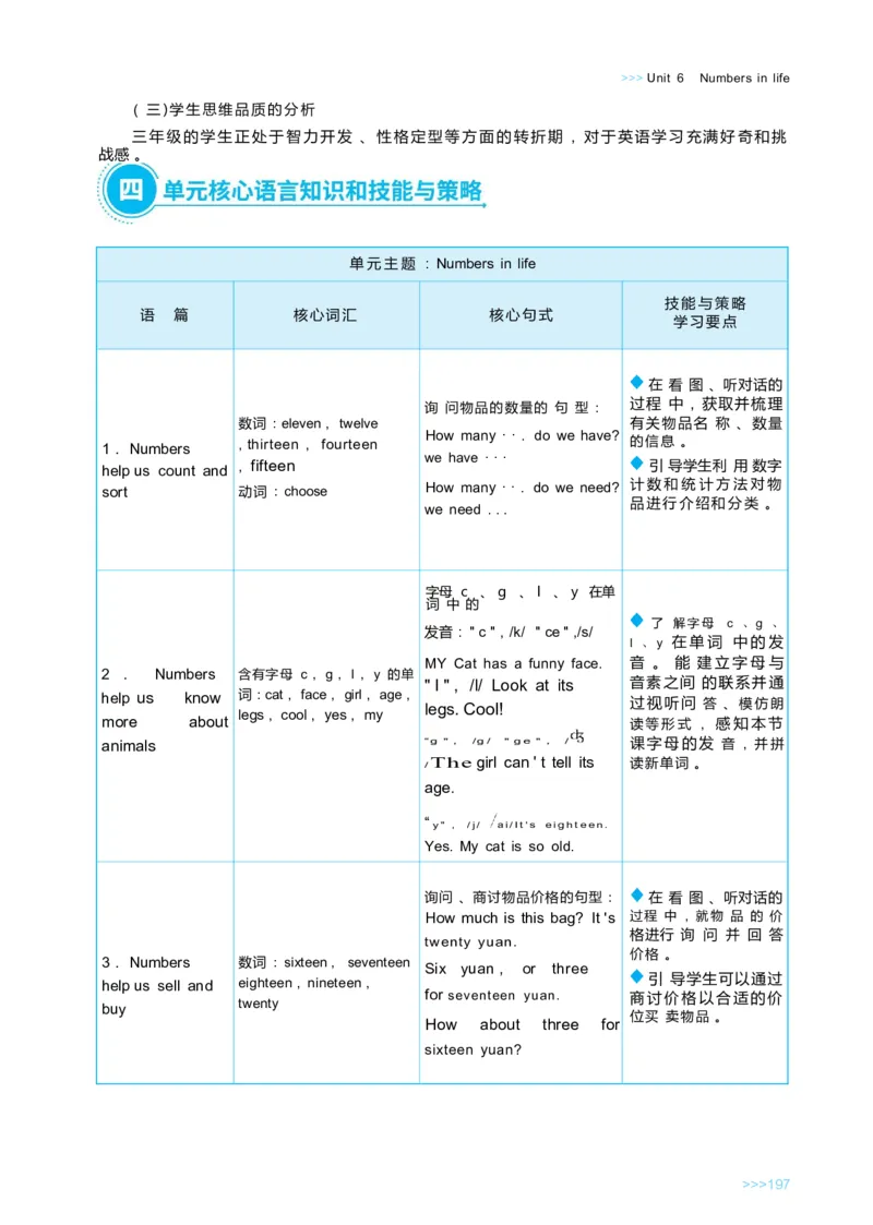 Unit6Numbersinlife_26春四年级上下册人教版_四上英语合集人教版PEP英语四年级上册新教材（教学视频+课件+动画+音频+练习+教案）_19同步教案课件_人教pep3_3-6下册_3年级下册