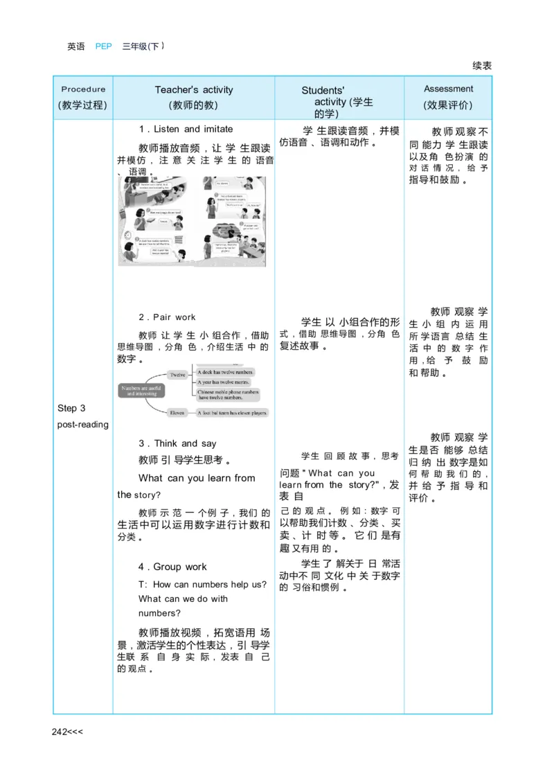 Unit6Numbersinlife_26春四年级上下册人教版_四上英语合集人教版PEP英语四年级上册新教材（教学视频+课件+动画+音频+练习+教案）_19同步教案课件_人教pep3_3-6下册_3年级下册