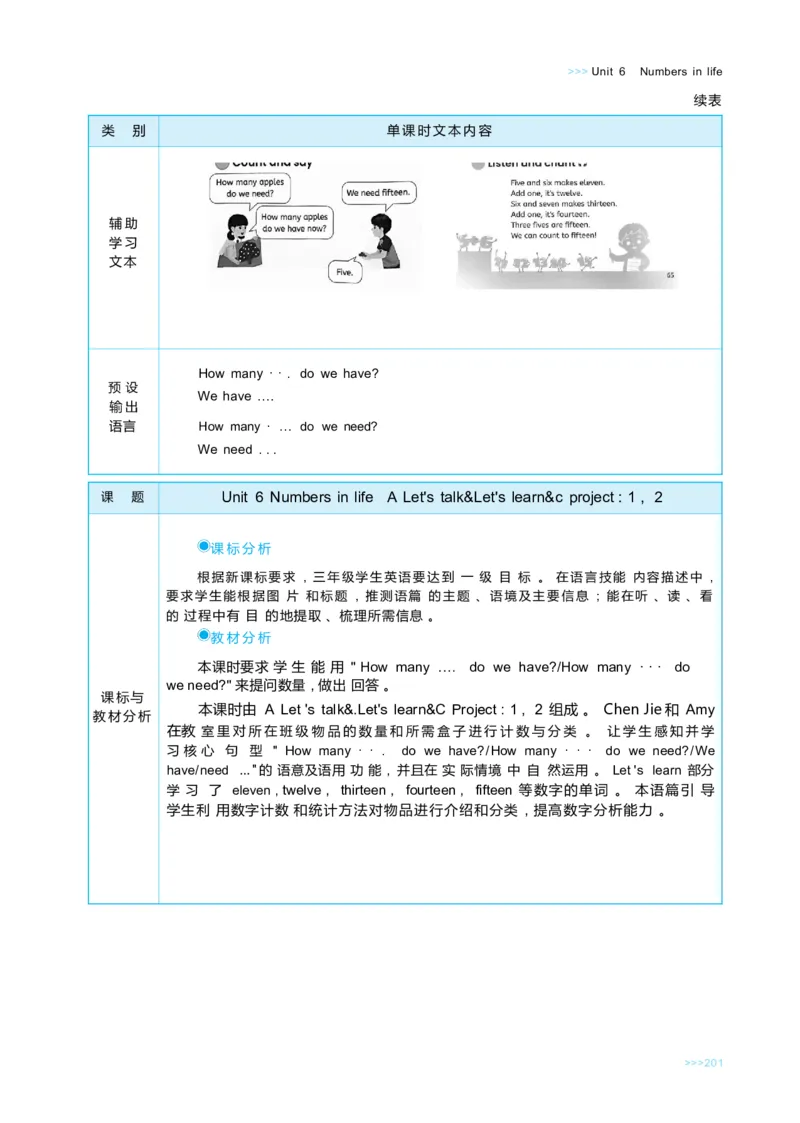 Unit6Numbersinlife_26春四年级上下册人教版_四上英语合集人教版PEP英语四年级上册新教材（教学视频+课件+动画+音频+练习+教案）_19同步教案课件_人教pep3_3-6下册_3年级下册