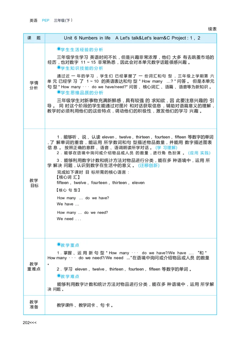 Unit6Numbersinlife_26春四年级上下册人教版_四上英语合集人教版PEP英语四年级上册新教材（教学视频+课件+动画+音频+练习+教案）_19同步教案课件_人教pep3_3-6下册_3年级下册