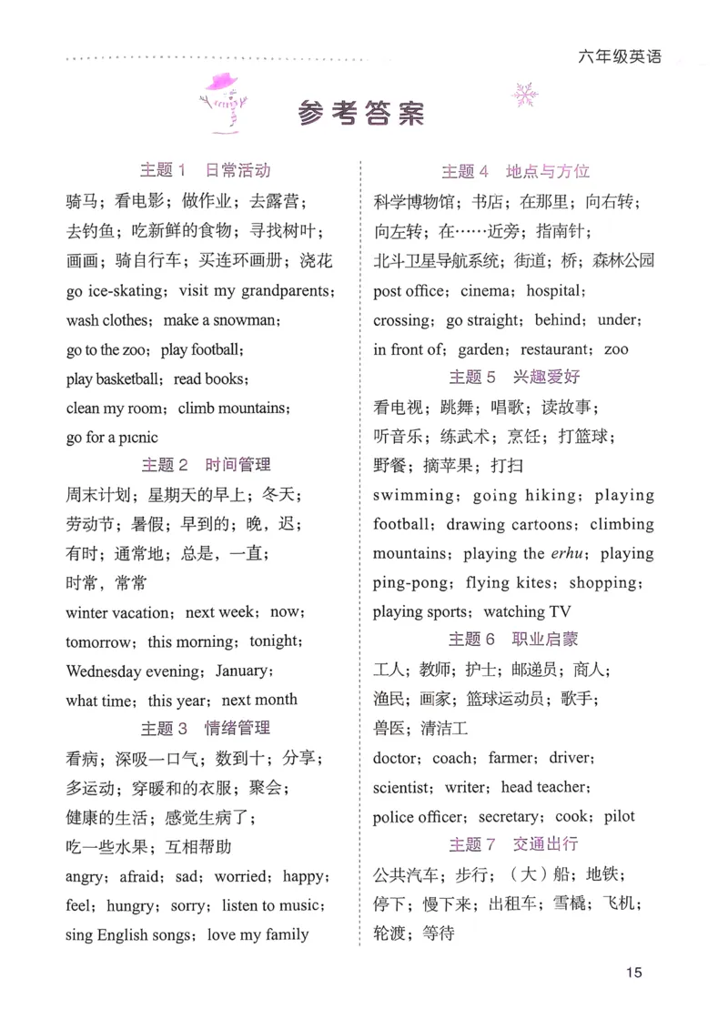 《寒假词汇打卡》（6年级）_26春四年级上下册人教版_四上英语合集人教版PEP英语四年级上册新教材（教学视频+课件+动画+音频+练习+教案）_17练习资料_《寒假词汇打卡》25春