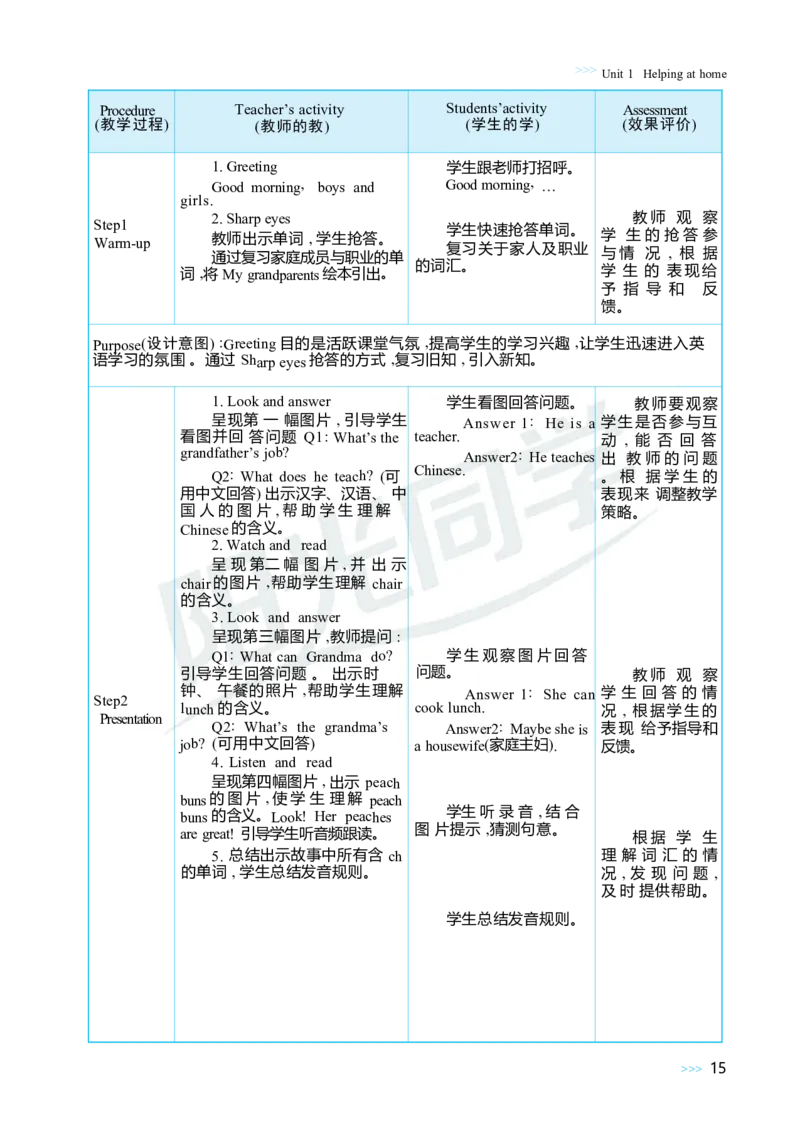 Unit1Helpingathome_26春四年级上下册人教版_四上英语合集人教版PEP英语四年级上册新教材（教学视频+课件+动画+音频+练习+教案）_19同步教案课件_人教pep3_3-6上册_4年级上册（25秋）