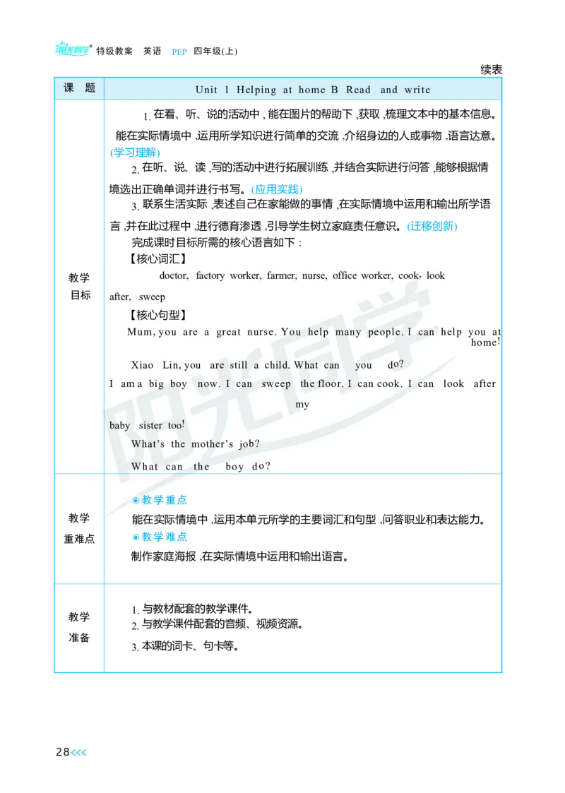 Unit1Helpingathome_26春四年级上下册人教版_四上英语合集人教版PEP英语四年级上册新教材（教学视频+课件+动画+音频+练习+教案）_19同步教案课件_人教pep3_3-6上册_4年级上册（25秋）