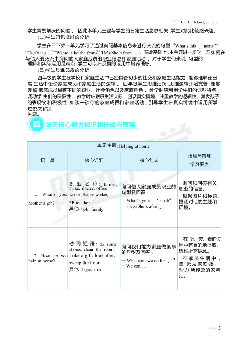 Unit1Helpingathome_26春四年级上下册人教版_四上英语合集人教版PEP英语四年级上册新教材（教学视频+课件+动画+音频+练习+教案）_19同步教案课件_人教pep3_3-6上册_4年级上册（25秋）