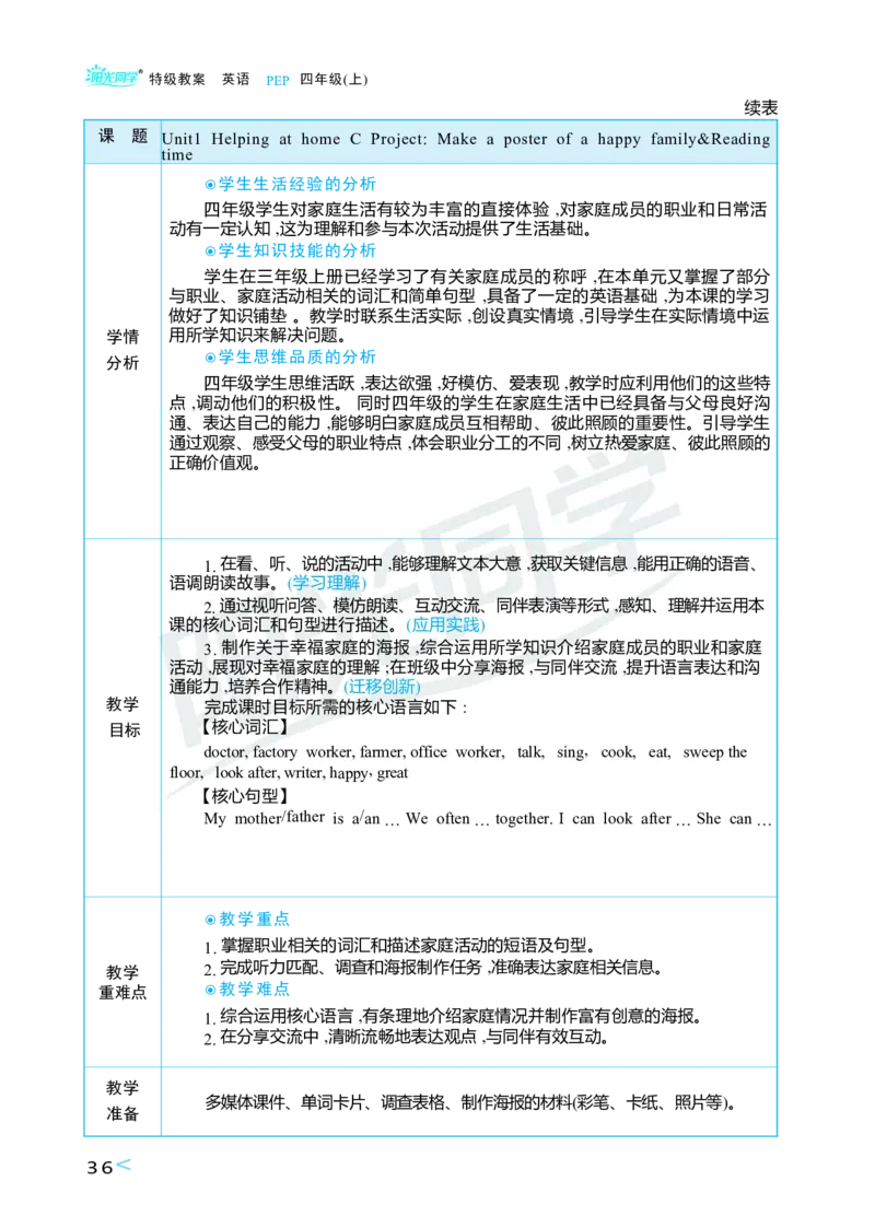 Unit1Helpingathome_26春四年级上下册人教版_四上英语合集人教版PEP英语四年级上册新教材（教学视频+课件+动画+音频+练习+教案）_19同步教案课件_人教pep3_3-6上册_4年级上册（25秋）