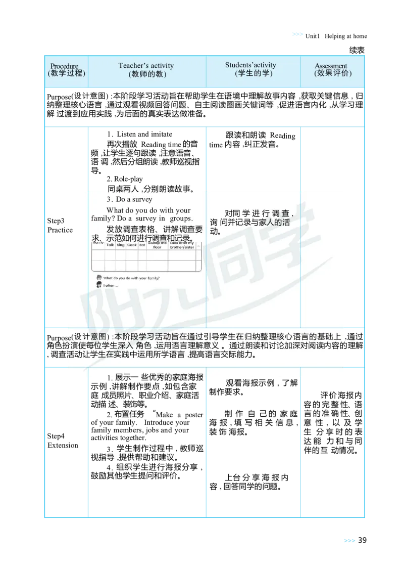 Unit1Helpingathome_26春四年级上下册人教版_四上英语合集人教版PEP英语四年级上册新教材（教学视频+课件+动画+音频+练习+教案）_19同步教案课件_人教pep3_3-6上册_4年级上册（25秋）