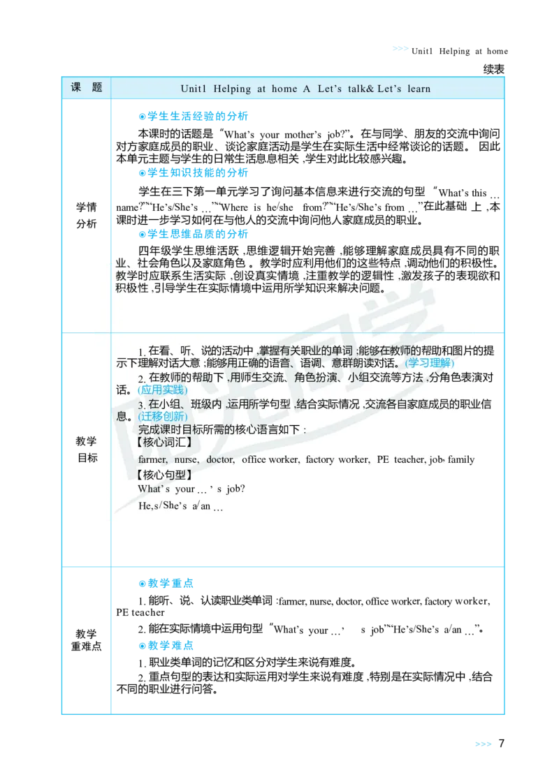 Unit1Helpingathome_26春四年级上下册人教版_四上英语合集人教版PEP英语四年级上册新教材（教学视频+课件+动画+音频+练习+教案）_19同步教案课件_人教pep3_3-6上册_4年级上册（25秋）
