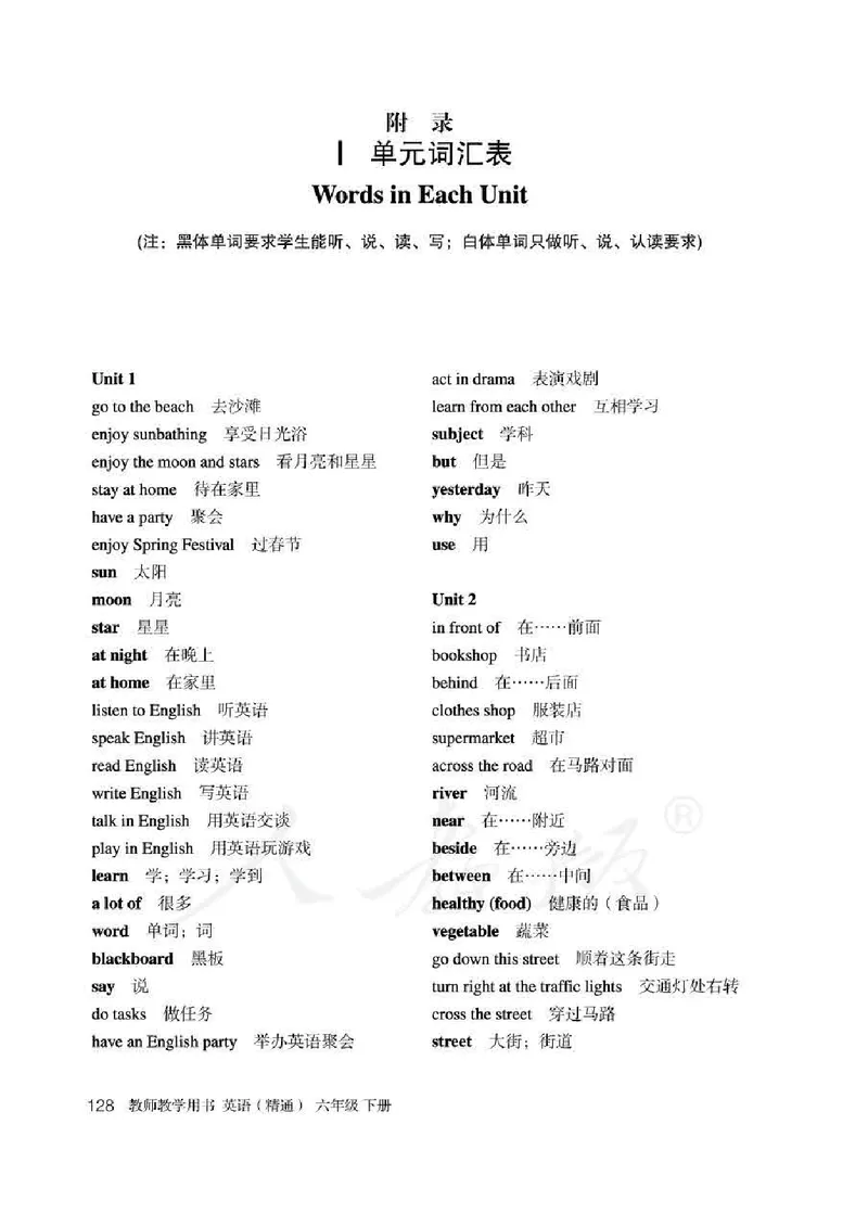 6下_26春四年级上下册人教版_四上英语合集人教版PEP英语四年级上册新教材（教学视频+课件+动画+音频+练习+教案）_16教师用书_小学英语_人教精通版小学英语(三起点)