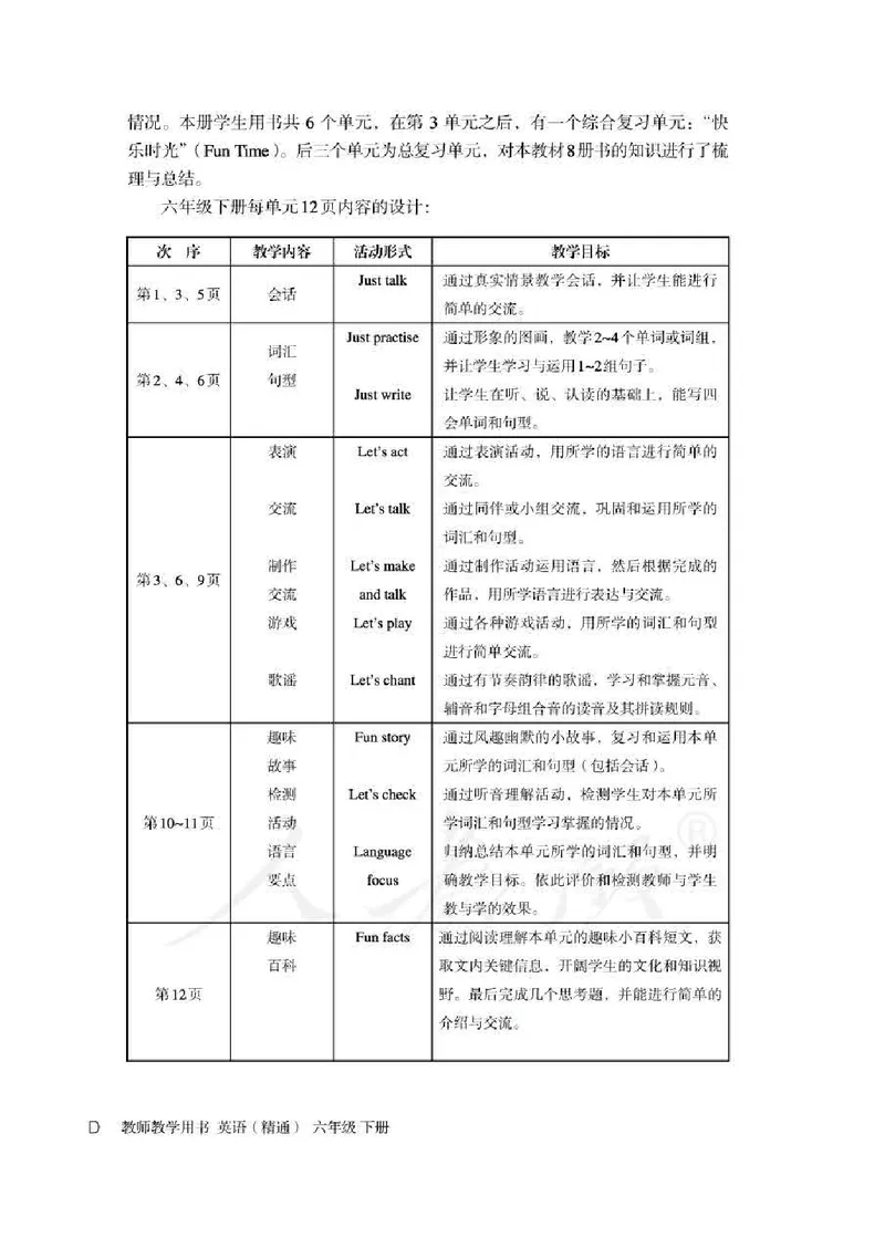 6下_26春四年级上下册人教版_四上英语合集人教版PEP英语四年级上册新教材（教学视频+课件+动画+音频+练习+教案）_16教师用书_小学英语_人教精通版小学英语(三起点)