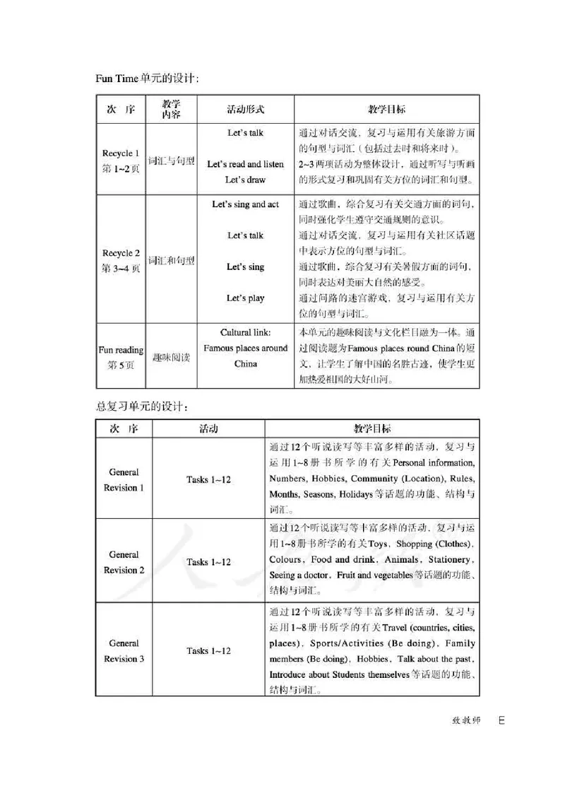 6下_26春四年级上下册人教版_四上英语合集人教版PEP英语四年级上册新教材（教学视频+课件+动画+音频+练习+教案）_16教师用书_小学英语_人教精通版小学英语(三起点)