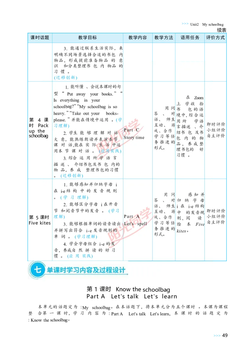 Unit2_26春四年级上下册人教版_四上英语合集人教版PEP英语四年级上册新教材（教学视频+课件+动画+音频+练习+教案）_19同步教案课件_人教pep3_小学英语PEP单独教案（3-6年级上下册）